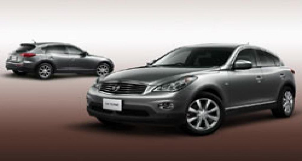 Nissan Skyline Crossover