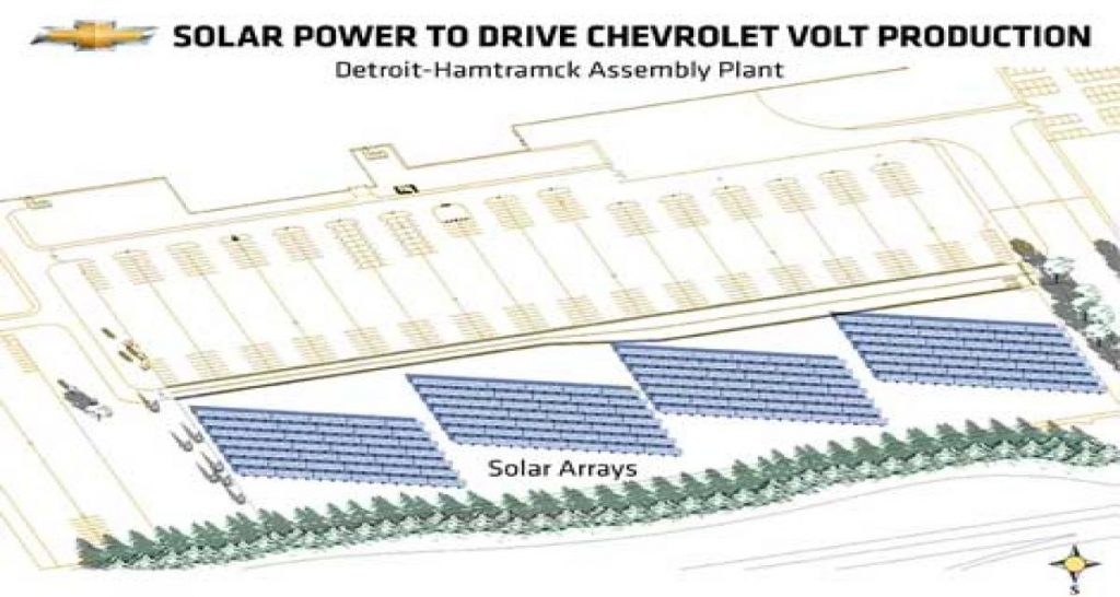 Des panneaux solaires pour l’usine de la Volt