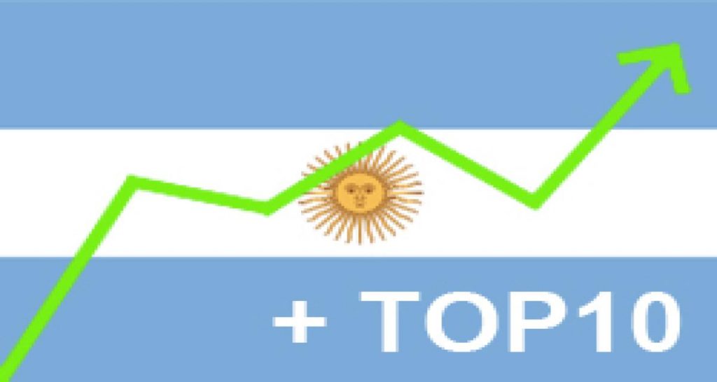 Bilan février 2012 : Argentine