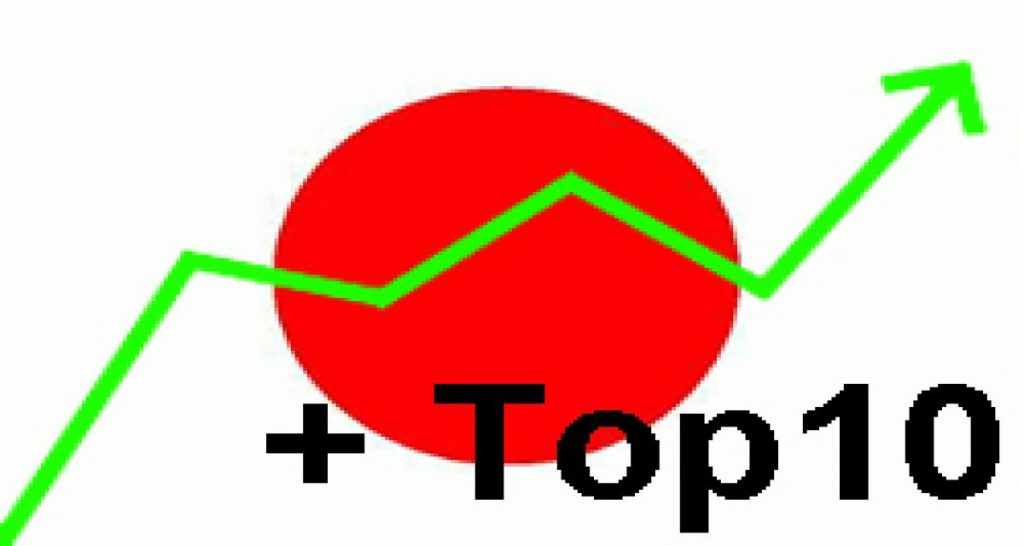 Bilan mars 2012 : Japon