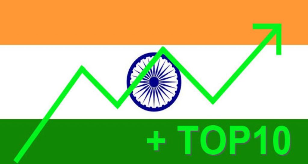 Bilan août 2012 : Inde