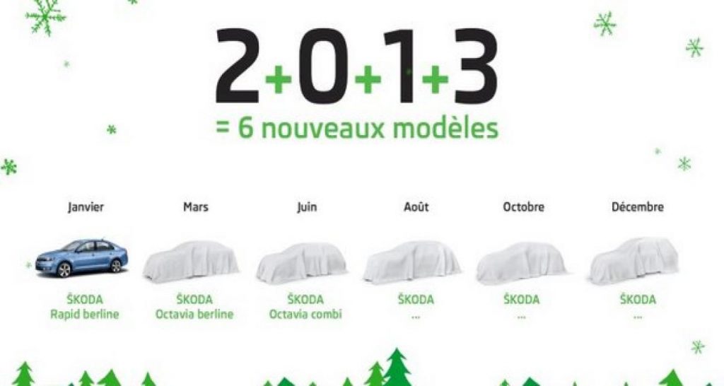 Skoda adresse ses voeux et joue aux devinettes