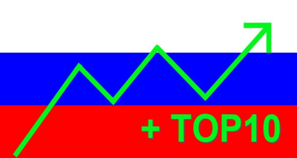 Bilan février 2013 : Russie