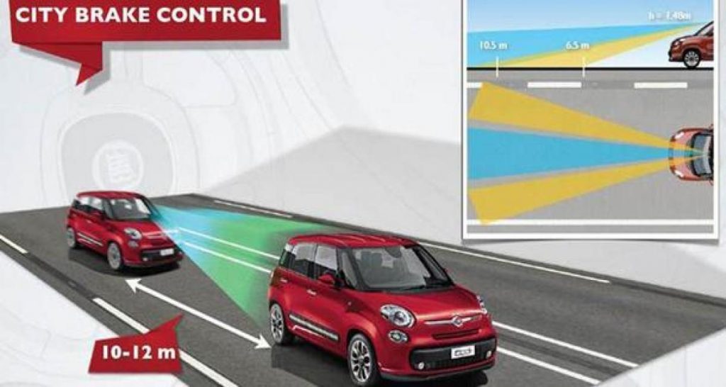 Euro NCAP Advanced : des prix pour Fiat et Mitsubishi
