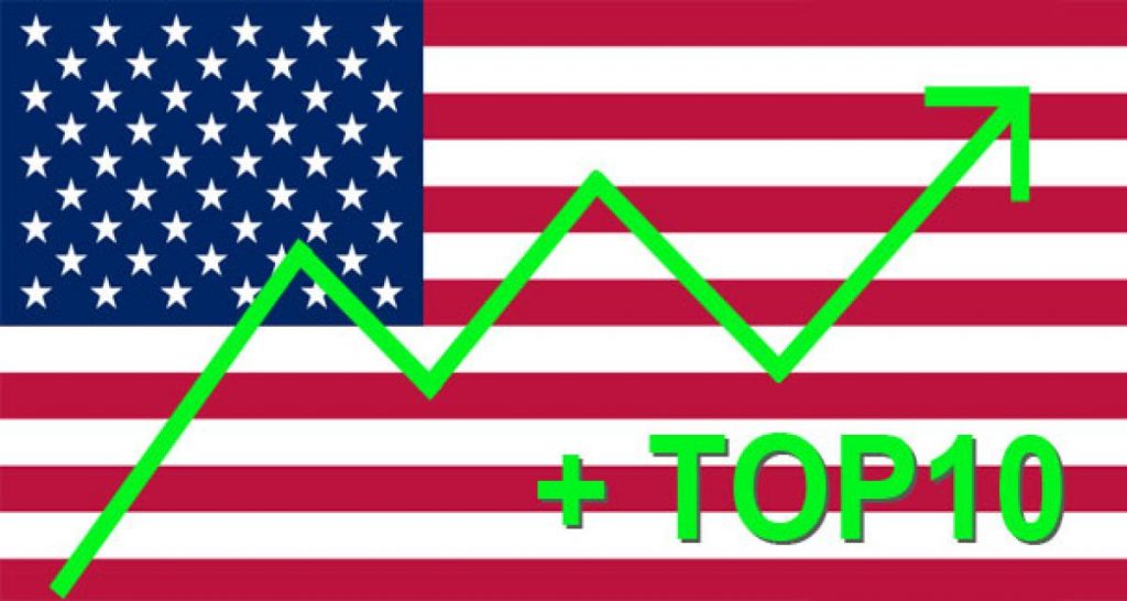 Bilan juillet 2013 : Etats-Unis