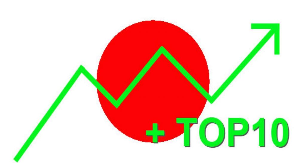 Bilan septembre 2013 : Japon