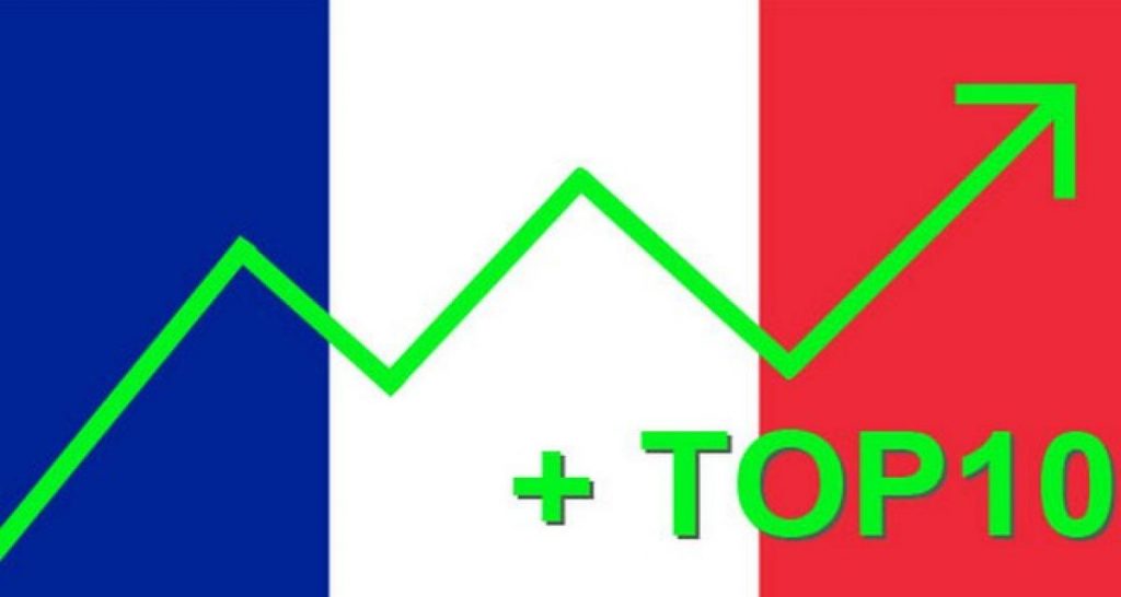 Bilan février 2014 : France