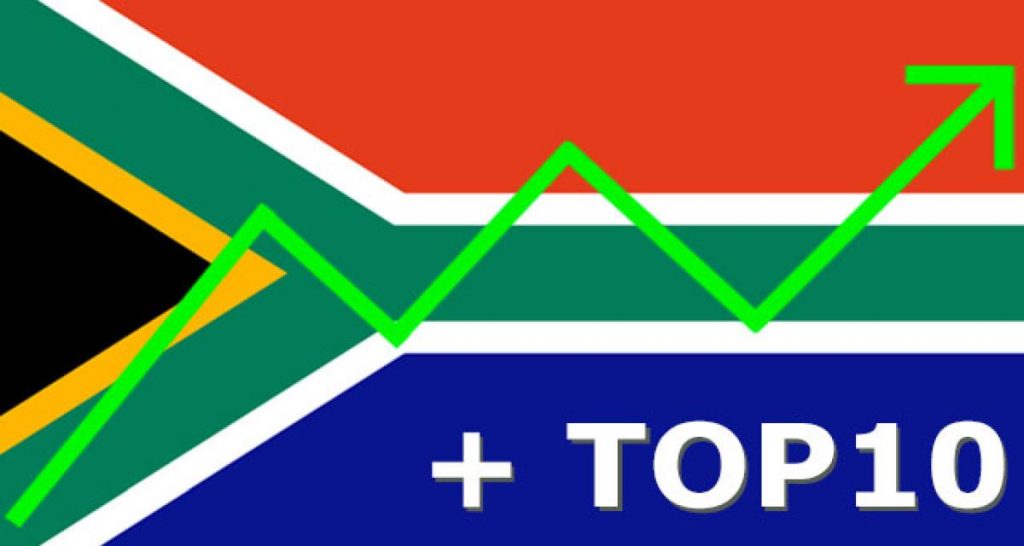 Bilan mai 2014: Afrique du Sud