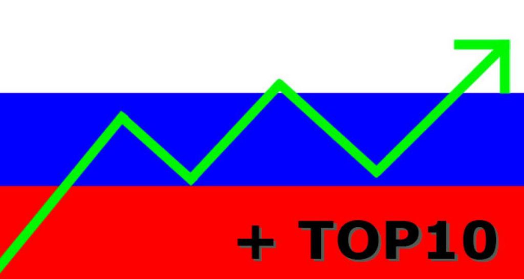 Bilan juillet 2014: Russie