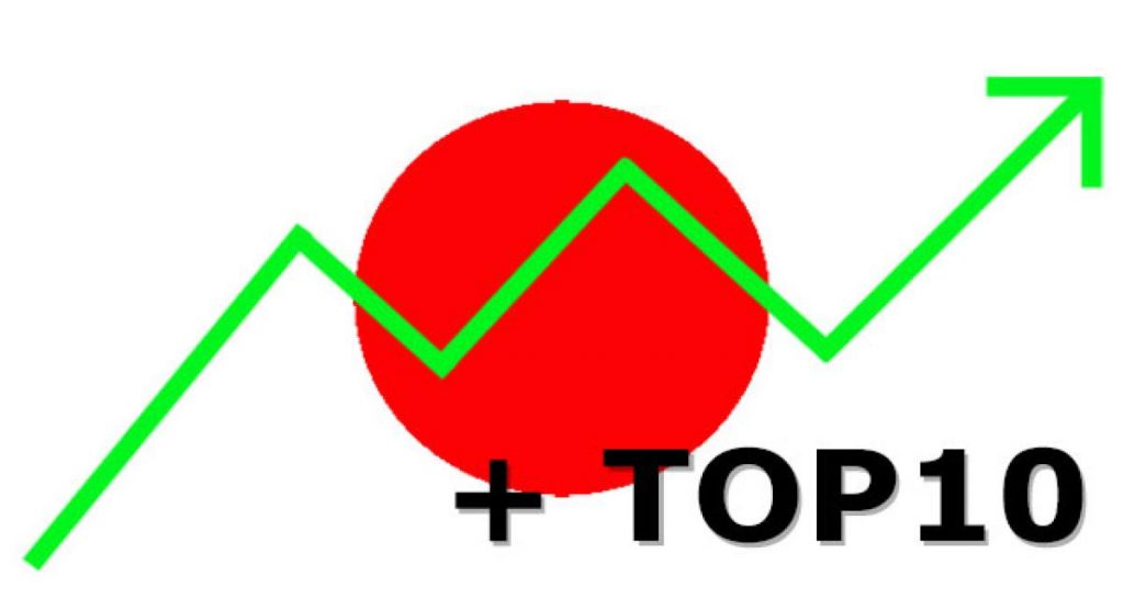 Bilan août 2014: Japon