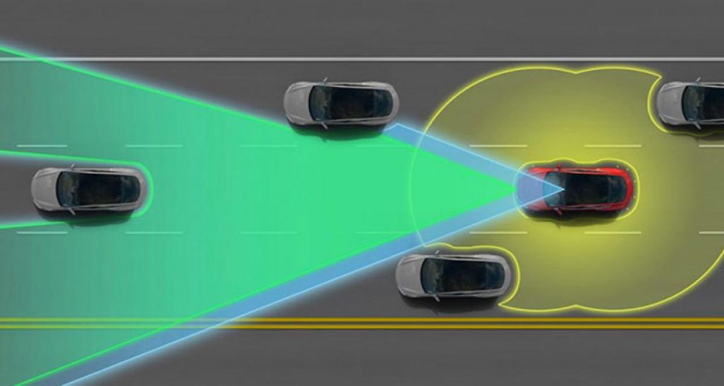 Tesla Model S, 4 roues motrices et partiellement autonome