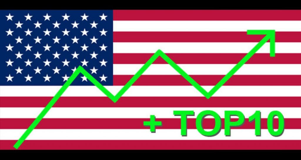 Bilan novembre 2014: Etats-Unis