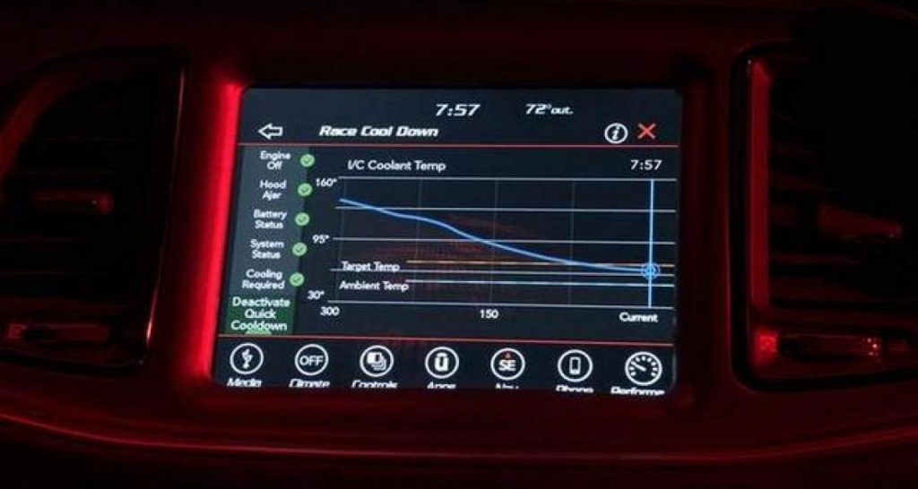 New-York 2017 : 757 ch pour la Dodge Challenger SRT Demon ?