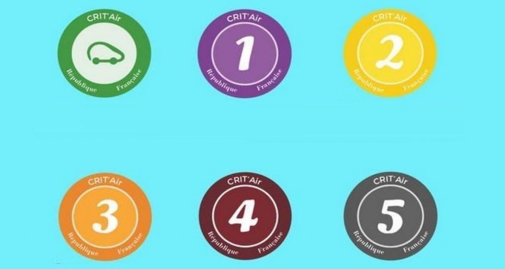 Pollution : circulation différenciée de Paris à l’A86