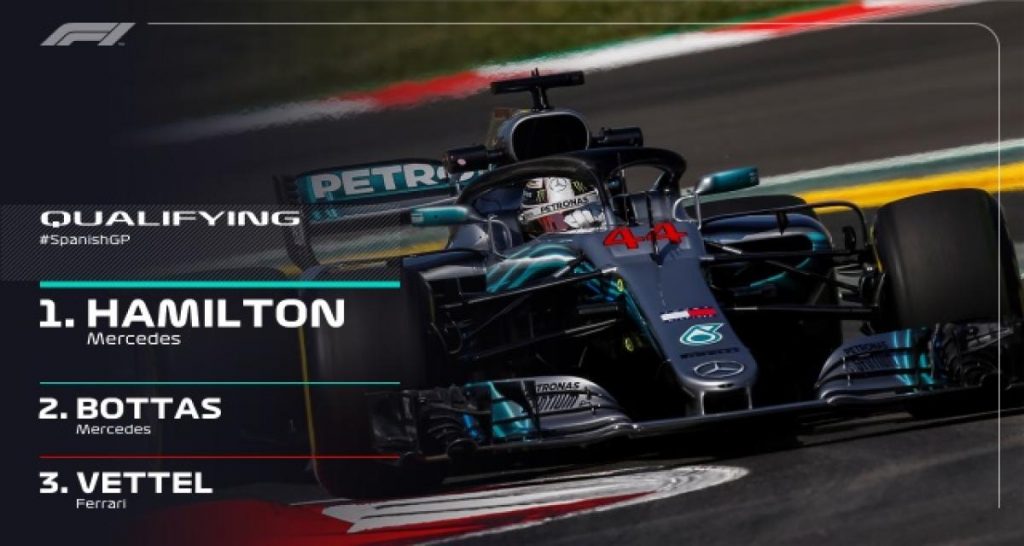 F1 – Espagne 2018 Qualifications : Hamilton emmène un doublé Mercedes