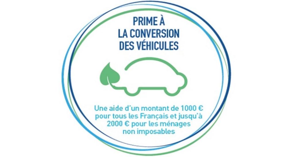 Le Maire : prime à la conversion accrue face au prix du carburant