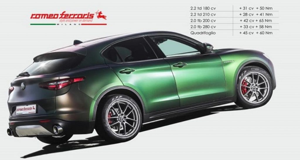 Romeo Ferraris booste l’Alfa Romeo Stelvio