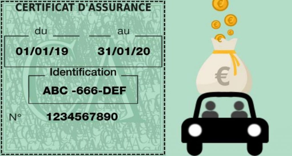 Assurances : choisir ses garanties pour économiser ?