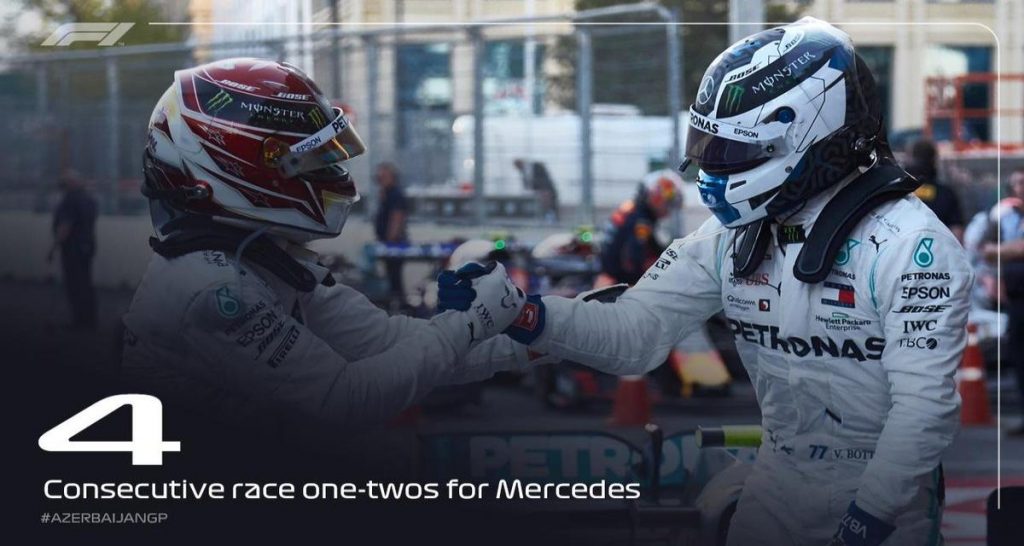 F1 2019 Azerbaïdjan Debrief: Bottas, un os pour Hamilton?