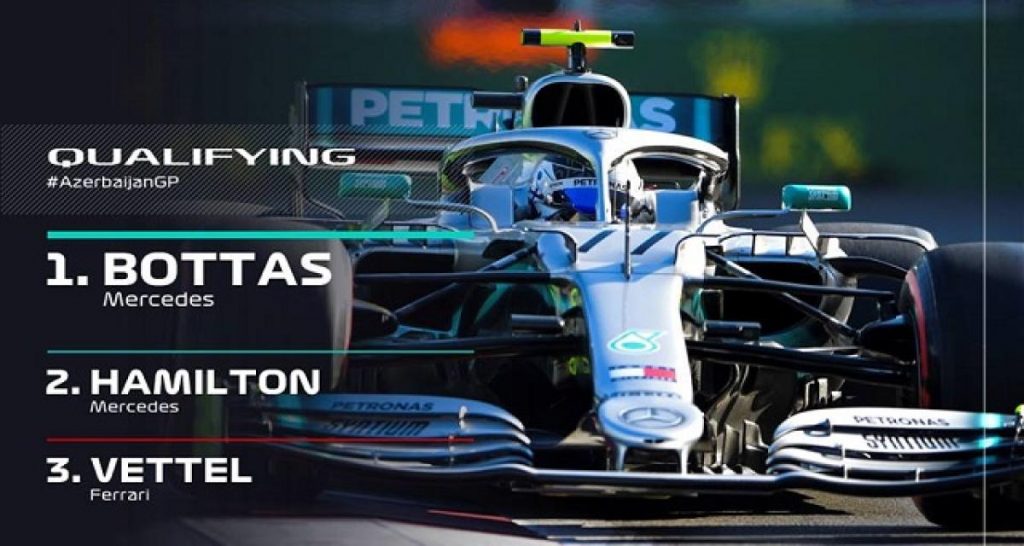 F1-Bakou-Qualifs- Bottas en pole, Leclerc dans le mur