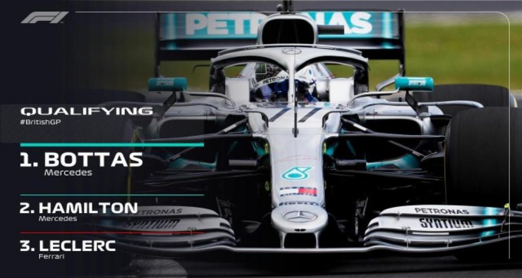F1 Angleterre 2019 – qualifications : Bottas pour 6 millièmes !