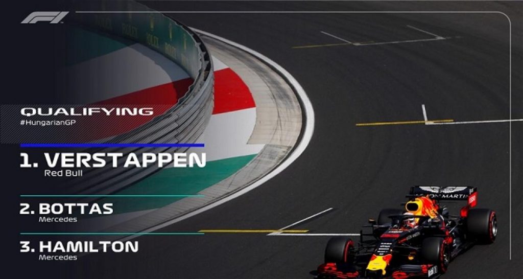F1 2019-Hongrie-Qualifs : il est vite, Max !