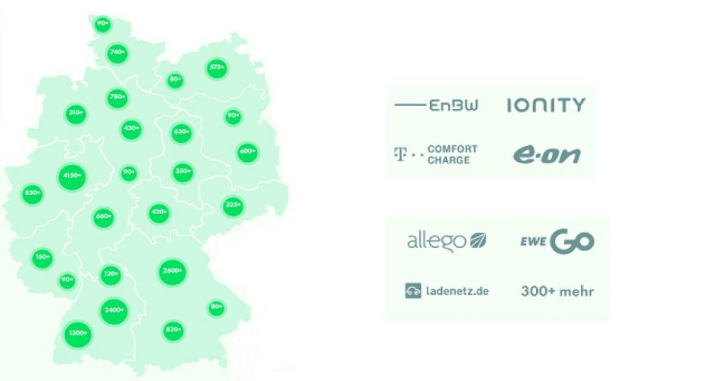 Recharge pour VE : plus de concurrence nécessaire