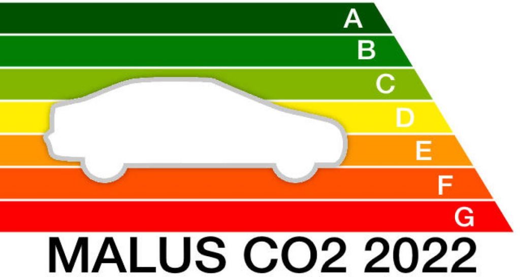 Malus automobile 2022, ce qui change