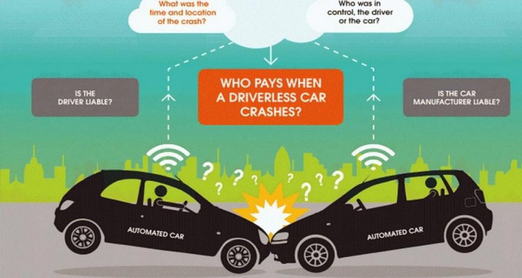 UK : le constructeur de véhicule autonome bientôt responsable ?