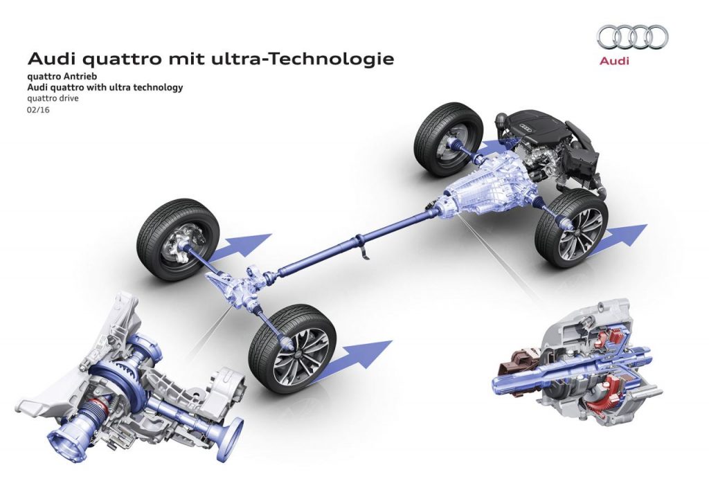 hd-audi_le_quattro_maintenant_compatible_ultra_1