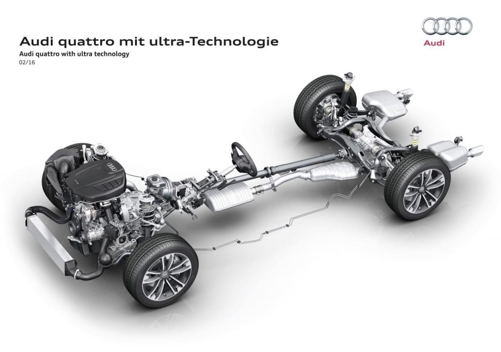 hd-audi_le_quattro_maintenant_compatible_ultra_1-2
