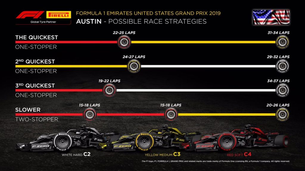hd-f1_usa_2019_bottas_remporte_le_bras_de_fer_avec_hamilton_1