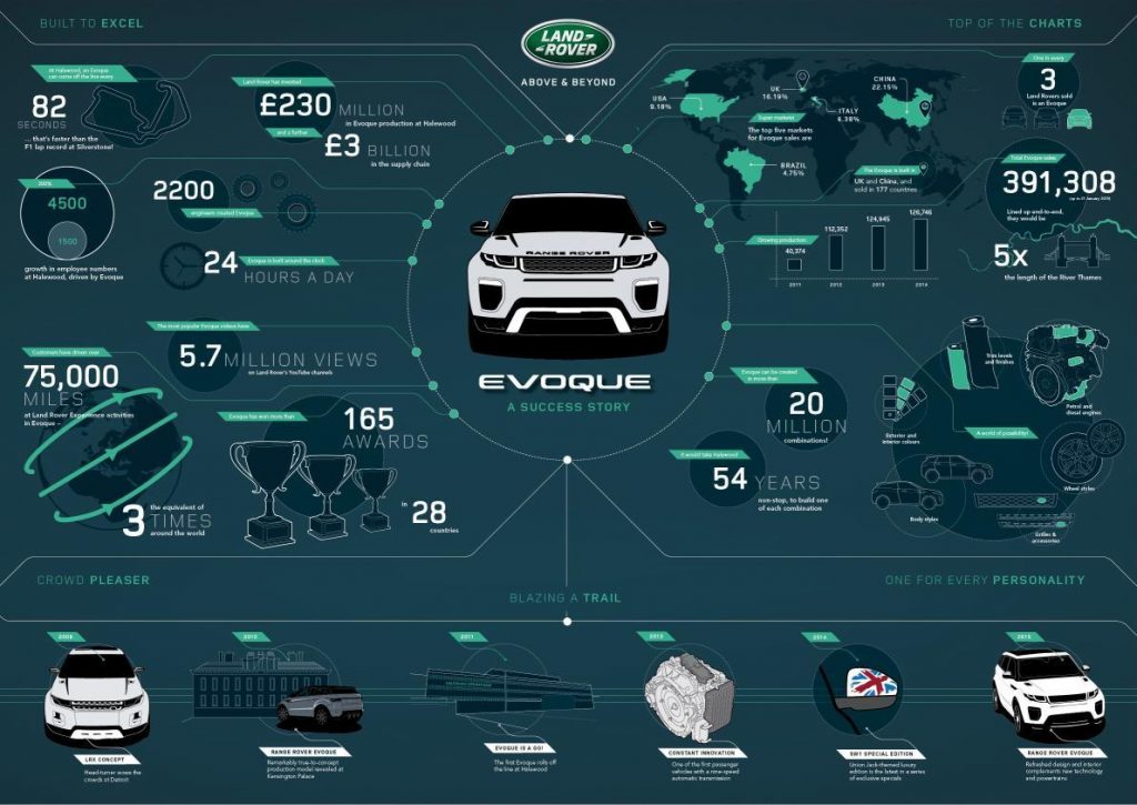 hd-genve_2015_range_rover_evoque_cabriolet_1-5