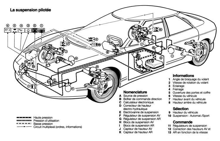 hd-les_concepts_cars_franais_citron_activa_1988_1