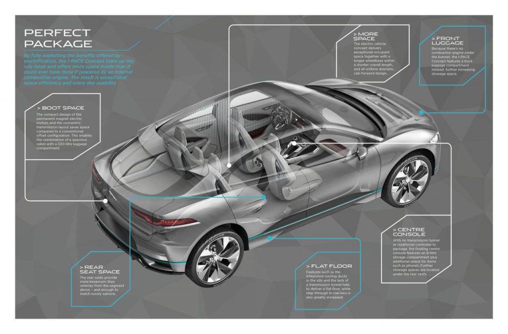 hd-los_angeles_2016_jaguar_i_pace_concept_1-2