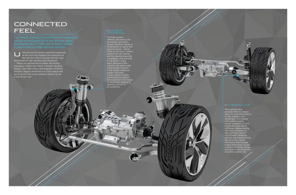 hd-los_angeles_2016_jaguar_i_pace_concept_1-4