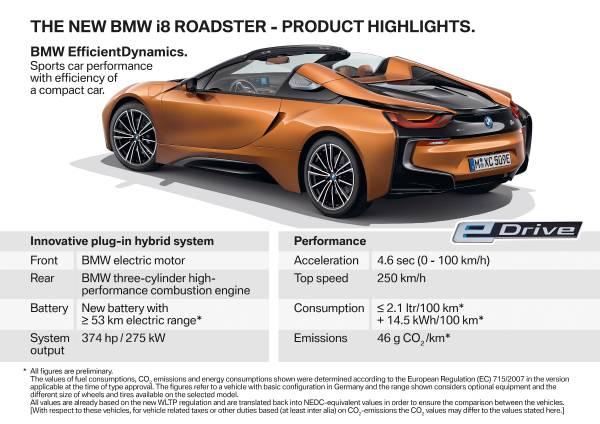 hd-los_angeles_2017_bmw_i8_coup_et_i8_roadster_2-4