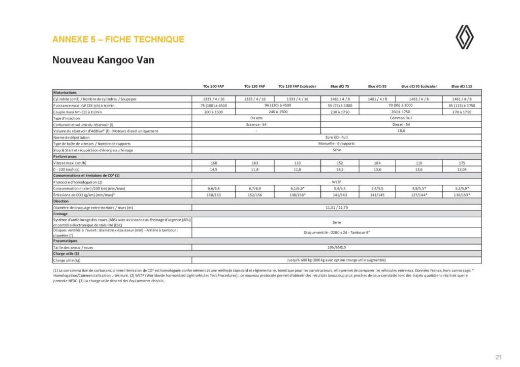 hd-nouveau_renault_kangoo_van_toujours_innovant_1