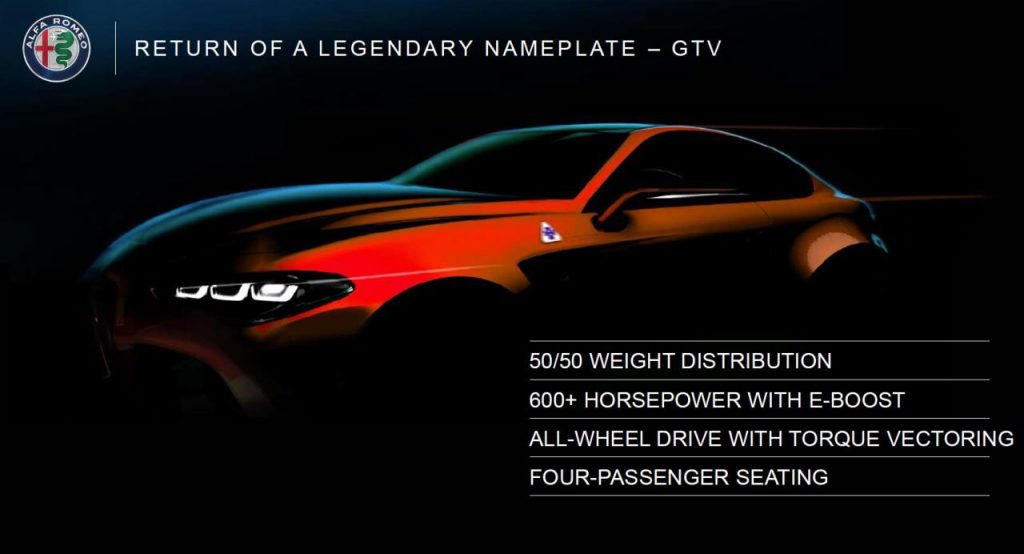 hd-plan_alfa_romeo_hybrides_suv_gtv_et_8c_1-1