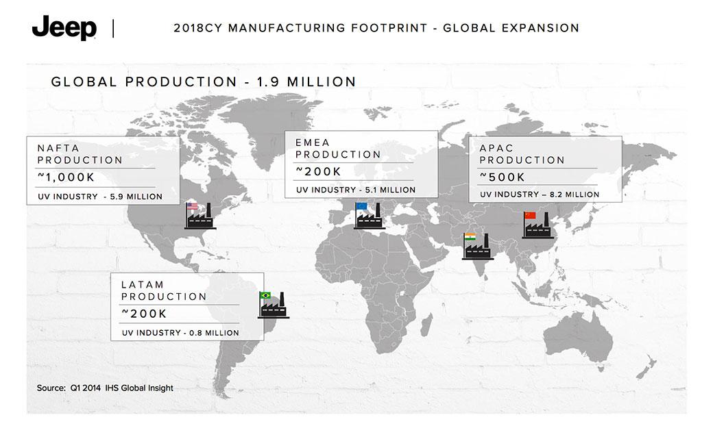 hd-plan_fiat_chrysler_jeep_1
