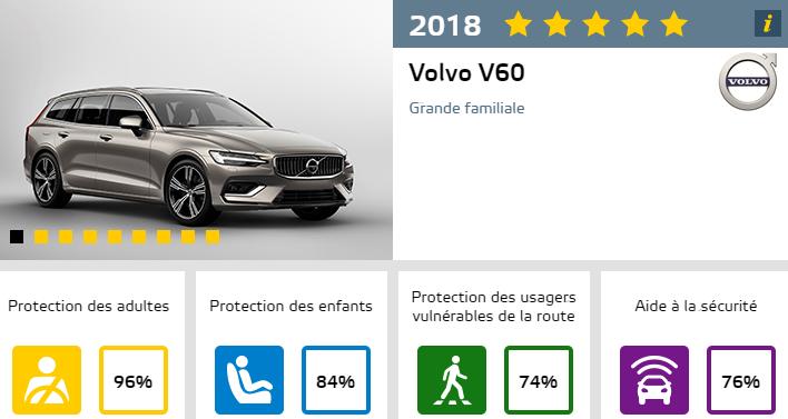 hd-tests_euroncap_coup_de_bambou_pour_le_groupe_fca_1