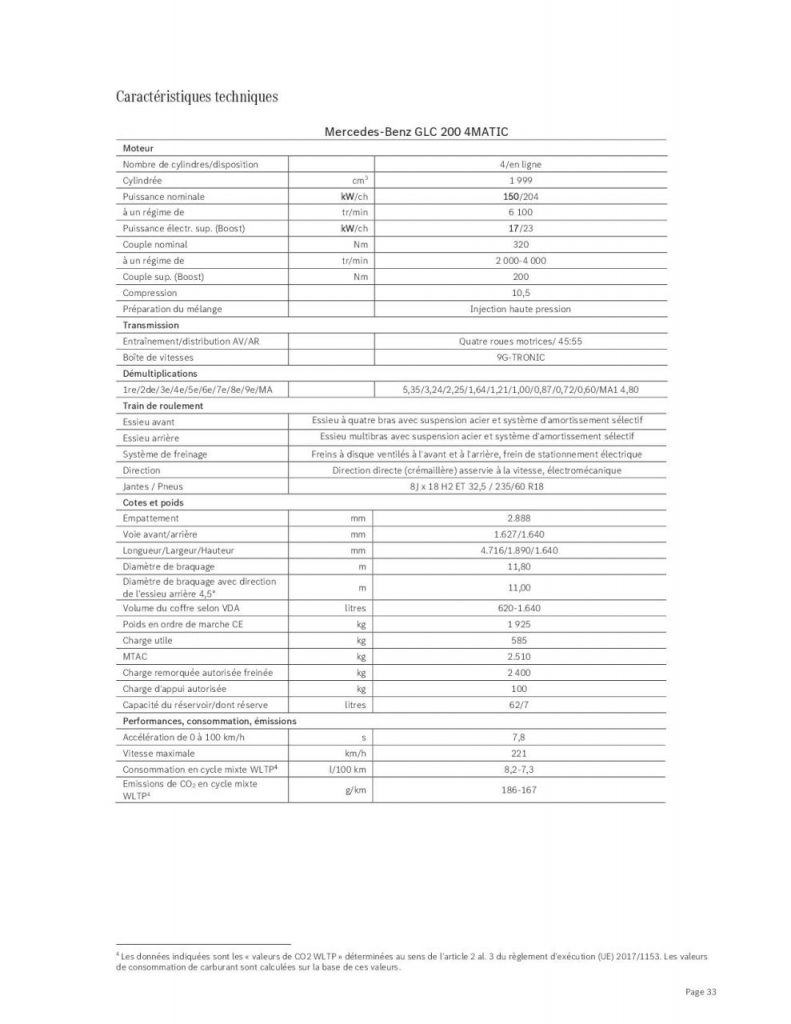 hd-mercedes-glc-type-254-14