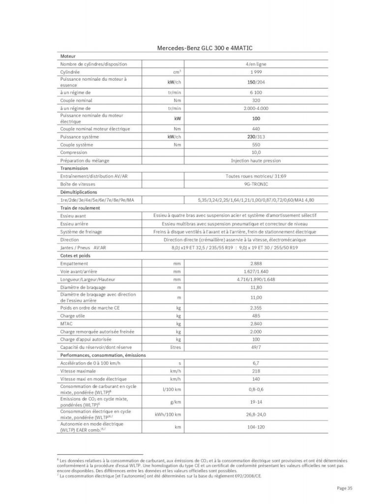 hd-mercedes-glc-type-254-16