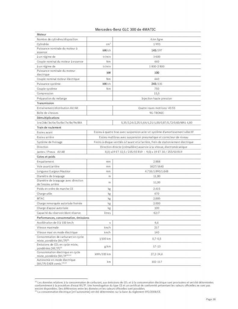 hd-mercedes-glc-type-254-19