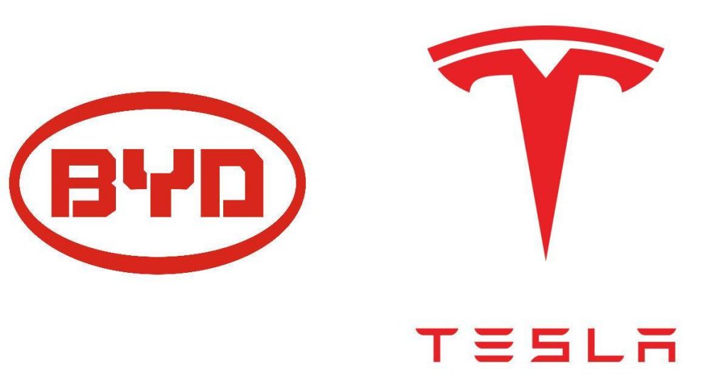 BYD pourrait céder à Tesla sa place de leader des ventes de VE