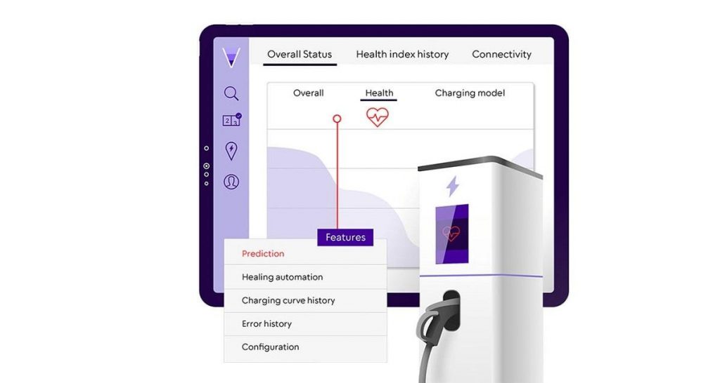 E.On : maintenance prédictive pour l’exploitation des bornes de recharge