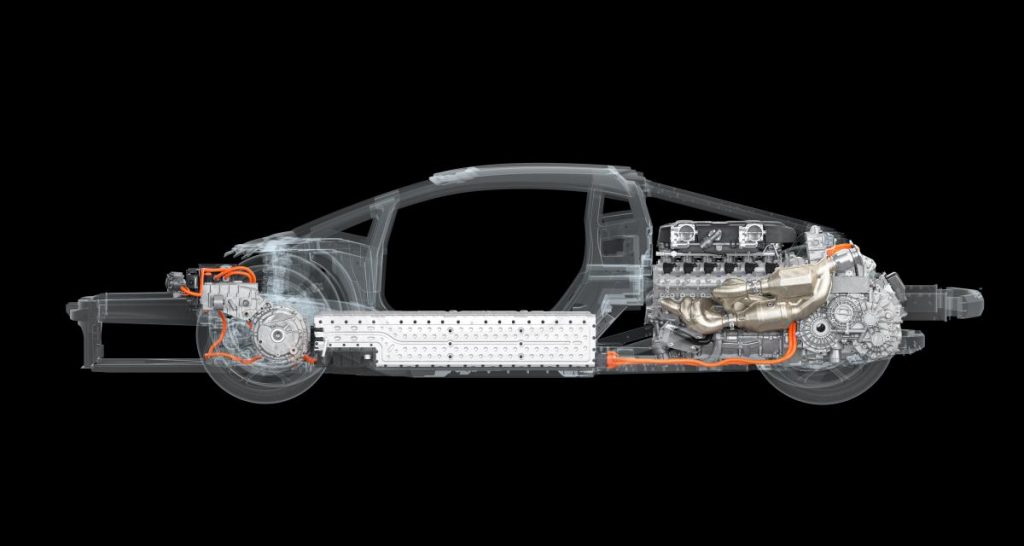 LB744 : nom de code des futures Lamborghini supersportives