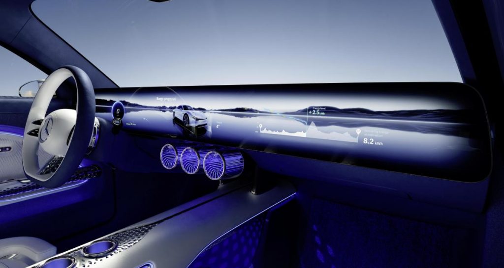 Mercedes : nouveau OS en 2024