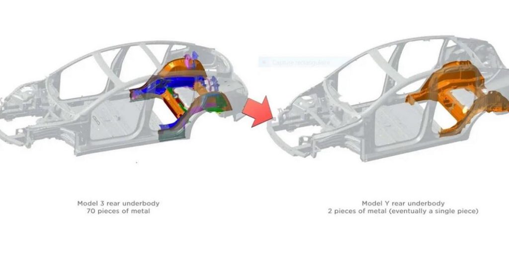 Tesla se retire du processus de fabrication gigacasting