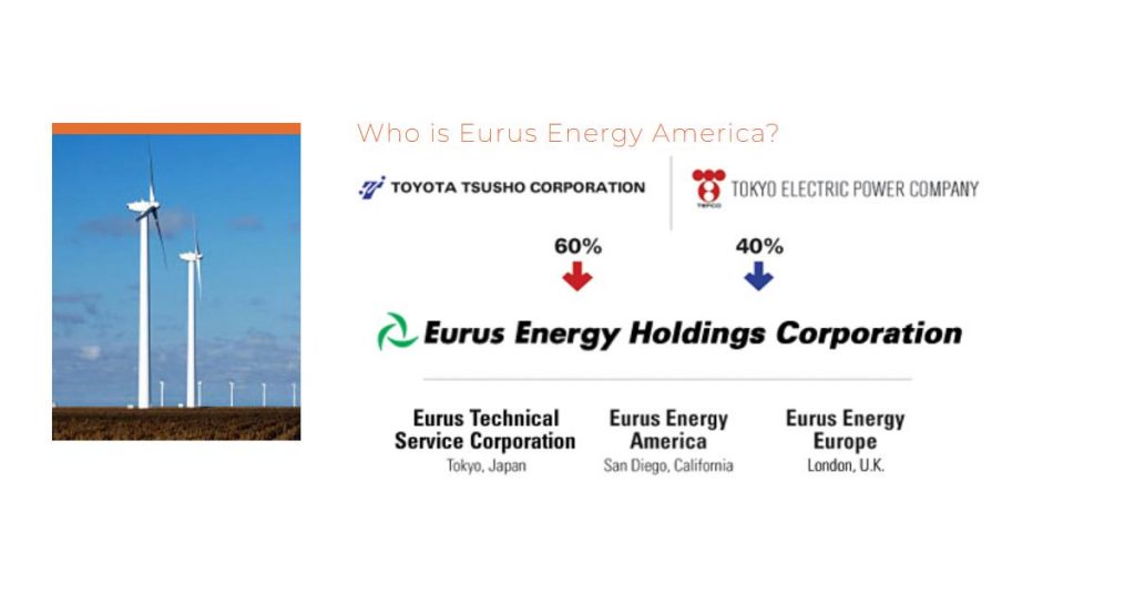Toyota Tsusho rachète rachète Eurus (énergies renouvelables)